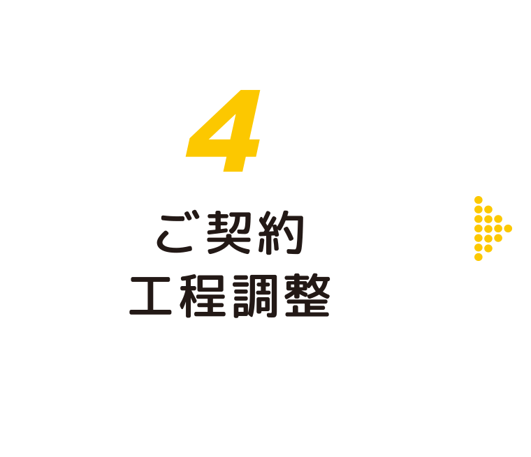 ご契約・工程調整：福島県郡山市の住宅リフォームは株式会社イナズマへ